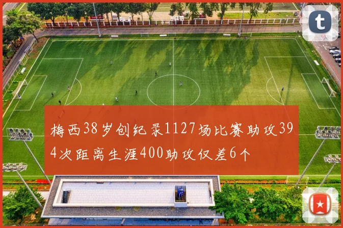 梅西38岁创纪录1127场比赛助攻394次距离生涯400助攻仅差6个